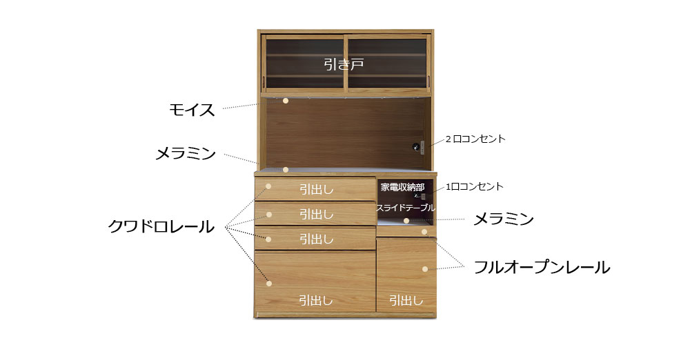 「スタダ 120KB」のメイン画像　機能「メラミン」「ソフトクロージングレール」「フルオープンレール」「モイス」