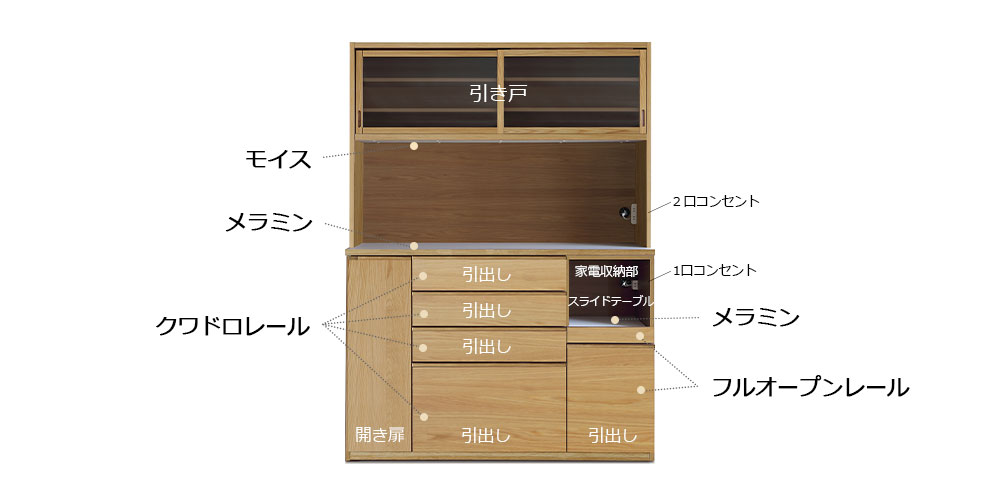 「スタダ 140KB」のメイン画像　機能「メラミン」「ソフトクロージングレール」「フルオープンレール」「モイス」