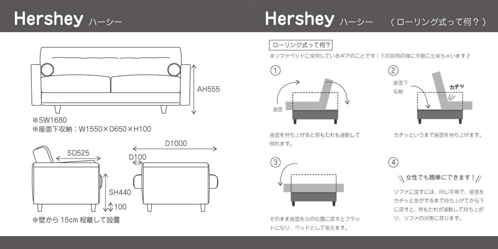 ハーシーの内寸と操作方法