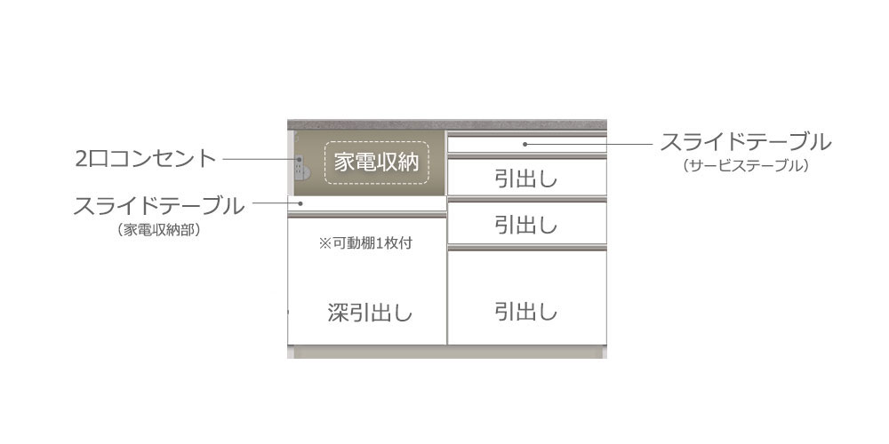 HMカウンター 幅120cmのパーツ