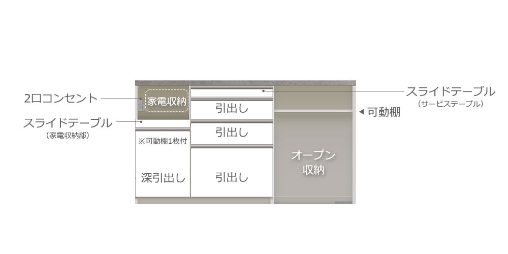 HMカウンター 幅160cmオープンタイプのパーツ