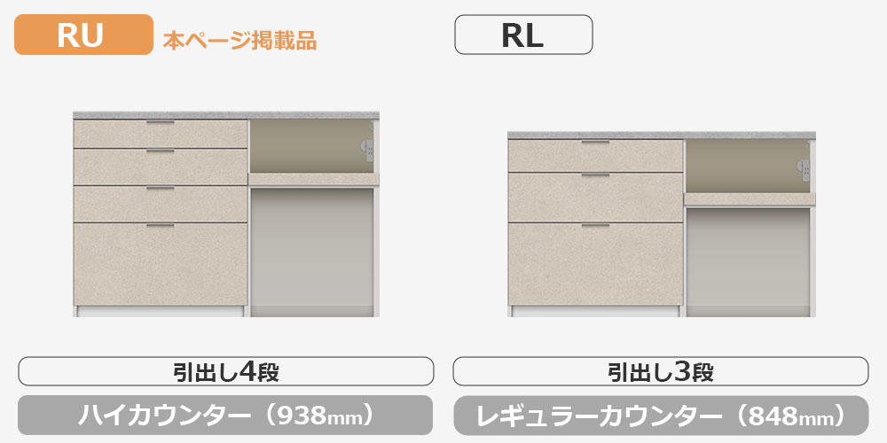 Pamouna（パモウナ）カウンター「RU-S1402R・1402R 下台」幅140cm 高さ