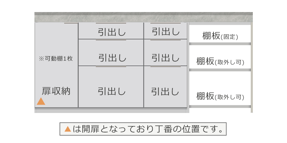 作業台スペースを最大限に活用できるカウンタースタイル【引出し＋扉収納（扉：向かって左[左開き]）・サイドラック】幅200cmタイプ