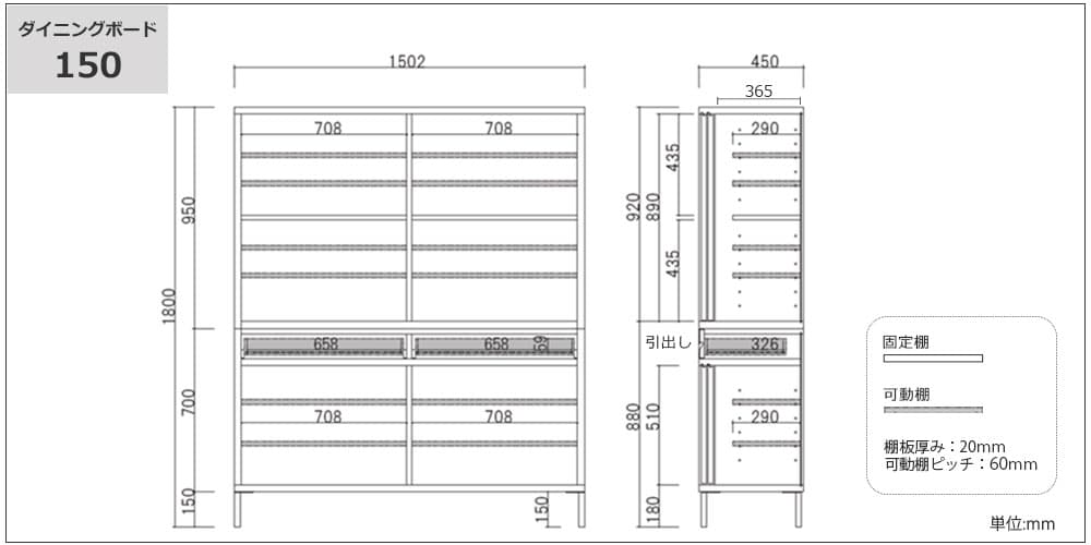 サイズ詳細 ダイニングボード150