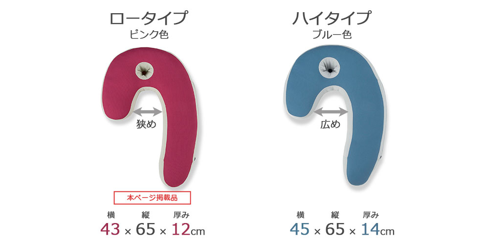 ハイタイプとロータイプの2サイズの比較