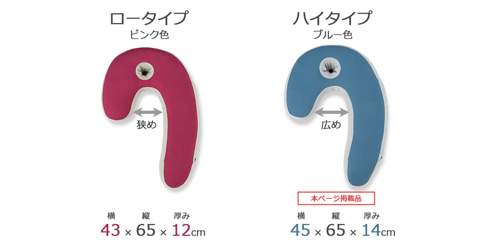 ハイタイプとロータイプの2サイズの比較