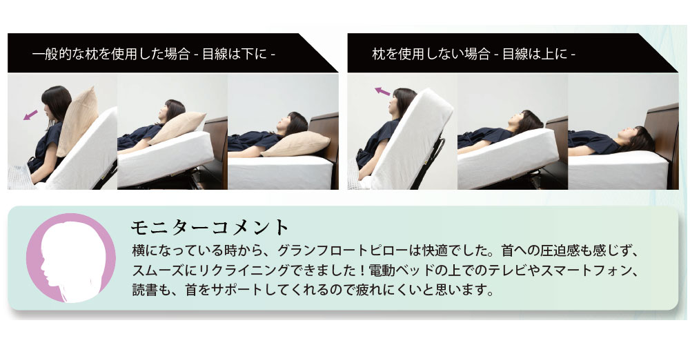 一般的な枕のリクライニング時のイメージ