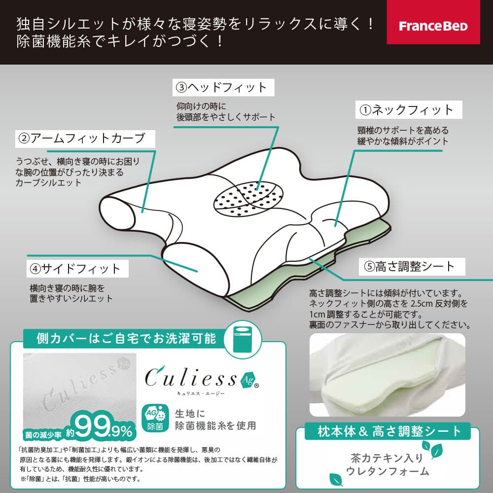 ウミガメピローの仕様5つ