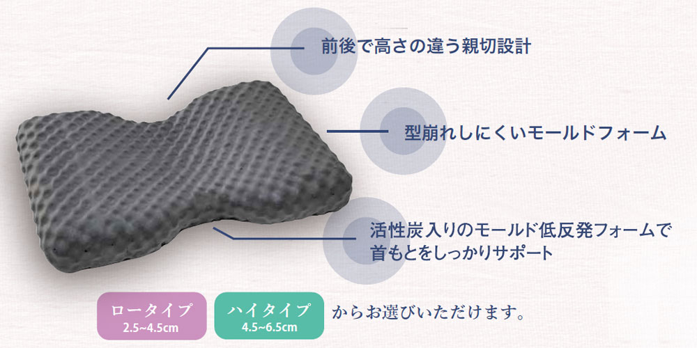 ルナモンドピローの構造