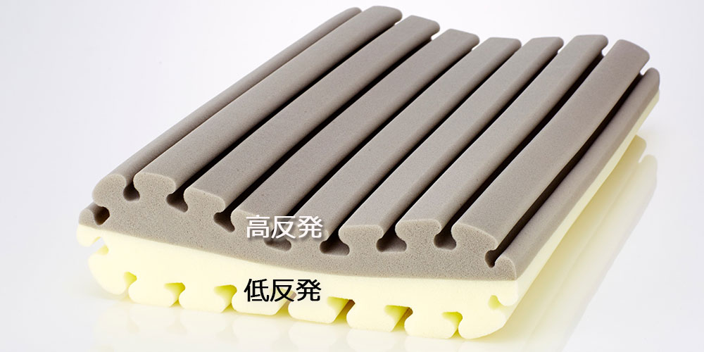 レフレッシュピロー（レギュラーサポート）の中身は低反発＋高反発の両面仕様