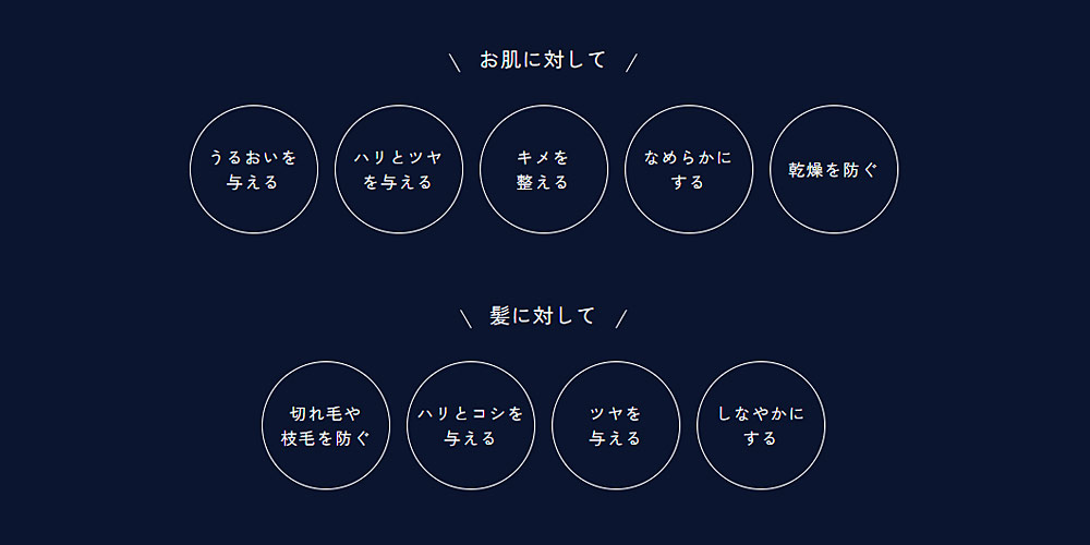 「newmine（ニューミン）」化粧品効果の説明