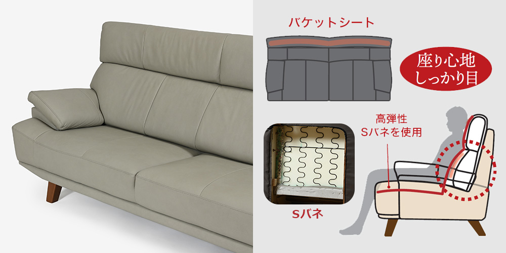 【背クッションの仕様】腰あたり快適！疲れにくいバケットシート構造