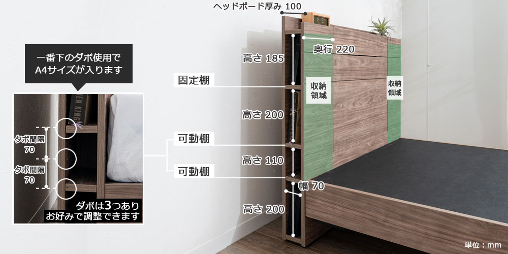 サイズ詳細 ベッドフレーム「レンヌブックスタンド」
