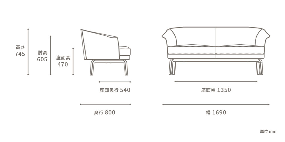 ソファ「ニヴォラ」のサイズ詳細