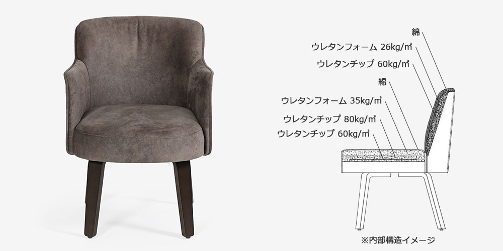 チェア「OP09」の内部構造