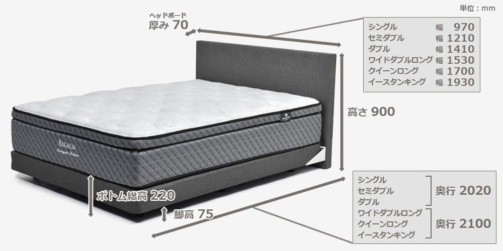 ベッドフレーム【シーリー】 Sealy(シーリー) ベッドフレーム「プリメーラ」布グレー 全6