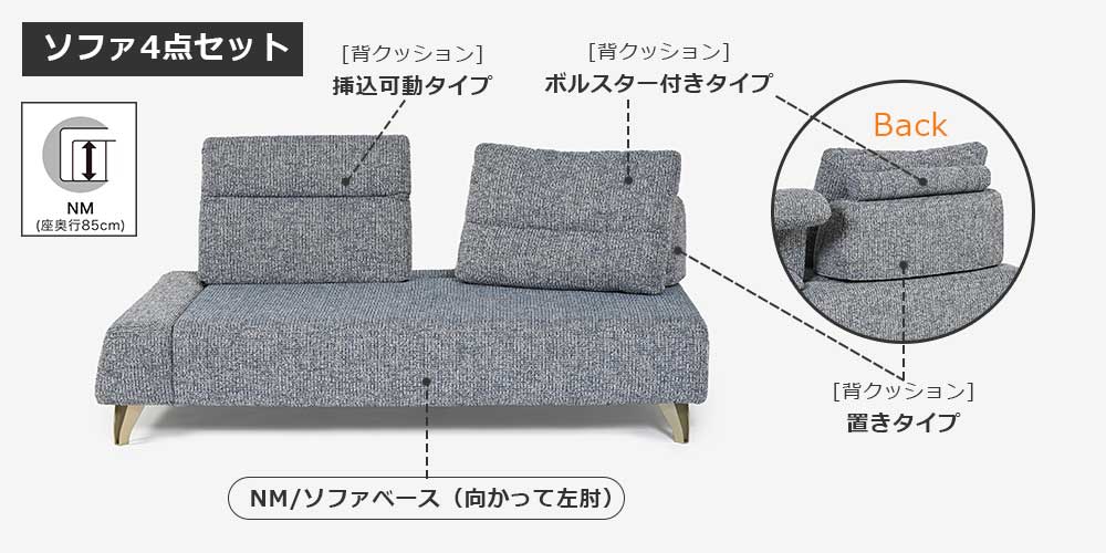 ミラージュ4点セット：ソファベース（向かって左肘）＋背クッション（置きタイプ）＋背クッション（挿込可動タイプ）＋背クッション（ボルスター付きタイプ）