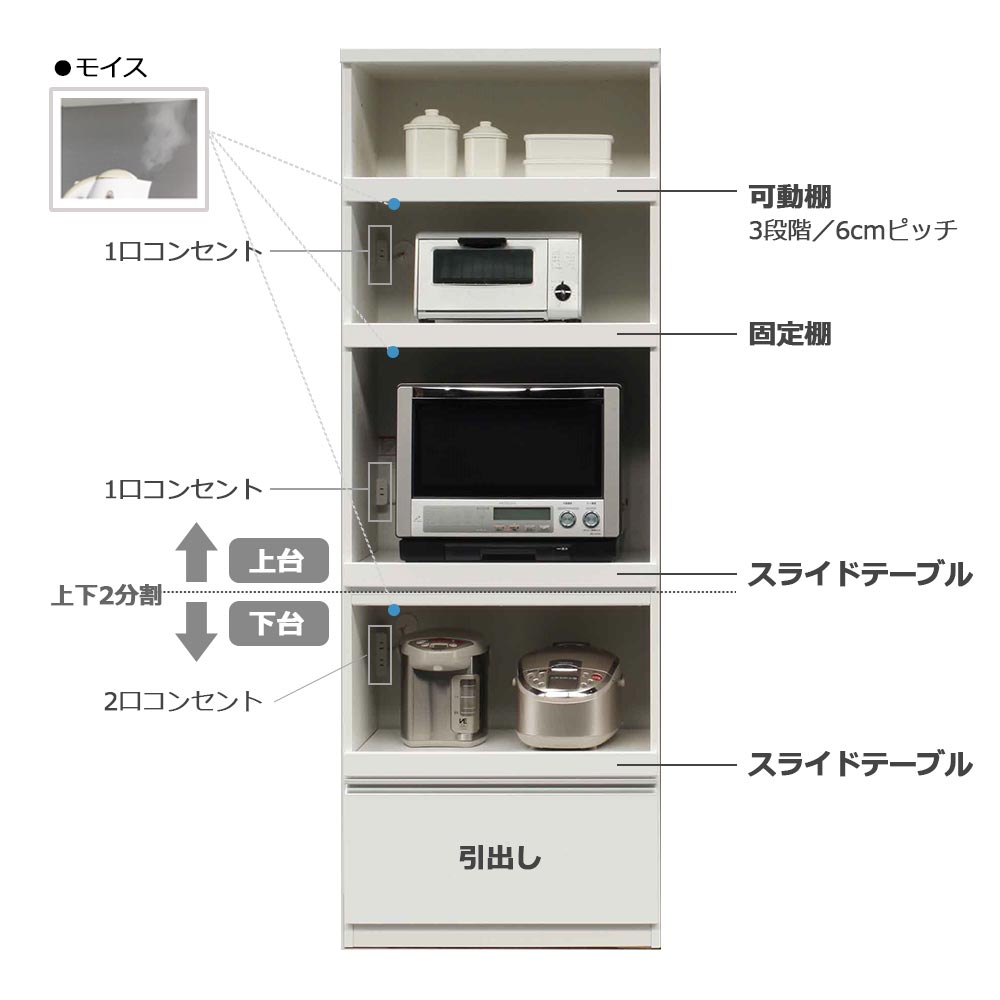 レンジボード「バニラ 70」