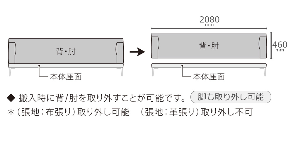 ソファ「メダ」分解可能