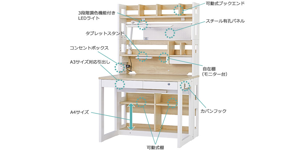 「ザ・デスクCDシリーズ」ハイタイプの便利な機能