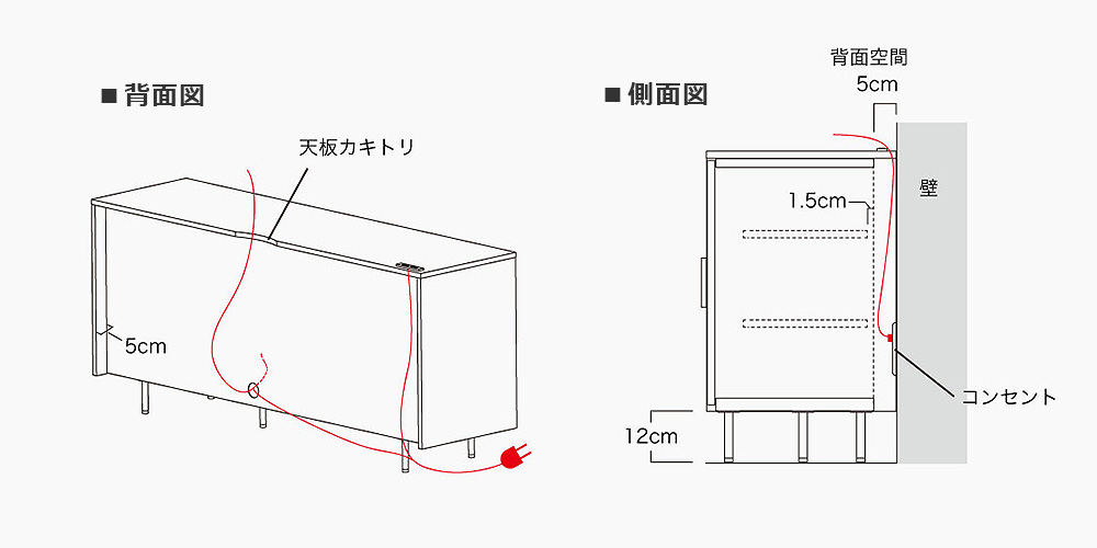 サイドボード「NWシリーズ」スライドタイプの配線図