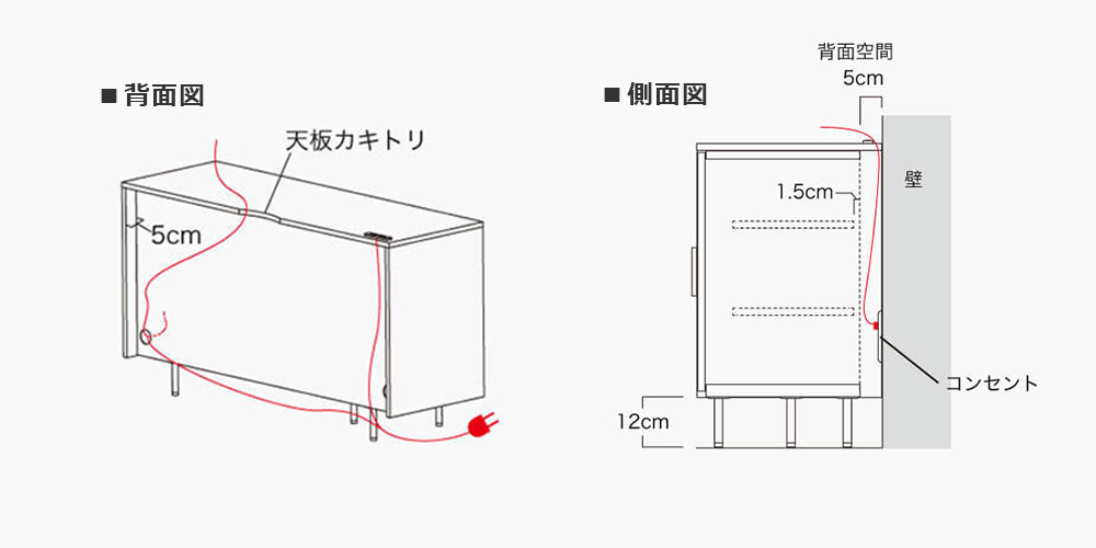 サイドボード「NWシリーズ」の配線図