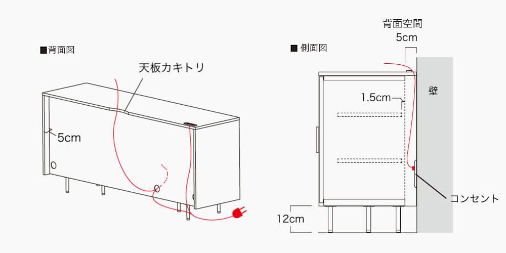 サイドボード「NWシリーズ」の配線図