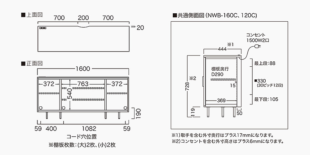 サイドボード「NWB-160C」幅160cm スイングドアタイプの寸法図