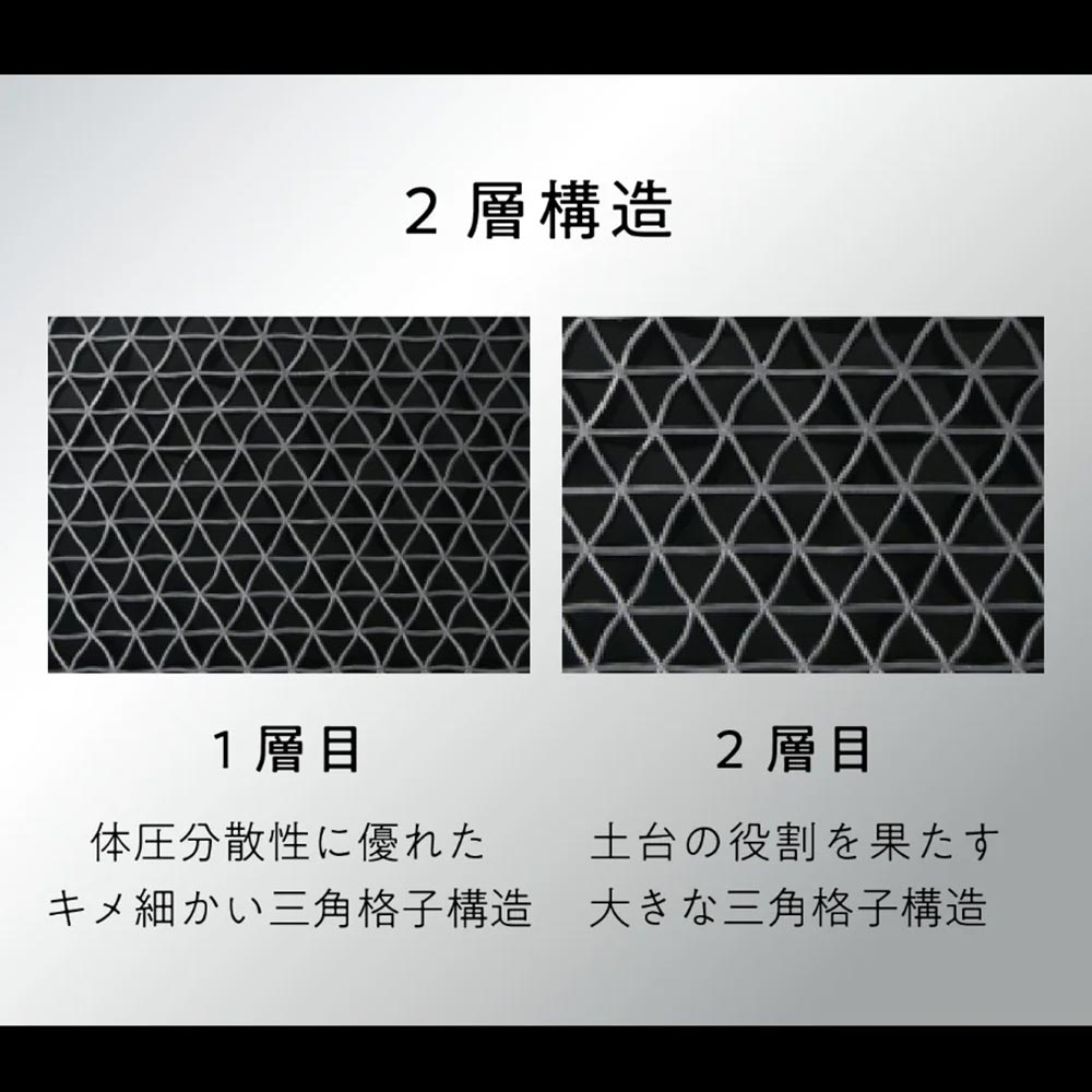 頭が蒸れない完全通気設計