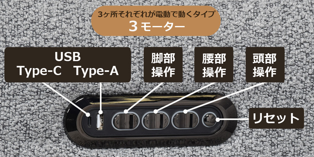 【3モーターコントローラー画像】電動リクライニングソファ「ルッカ」