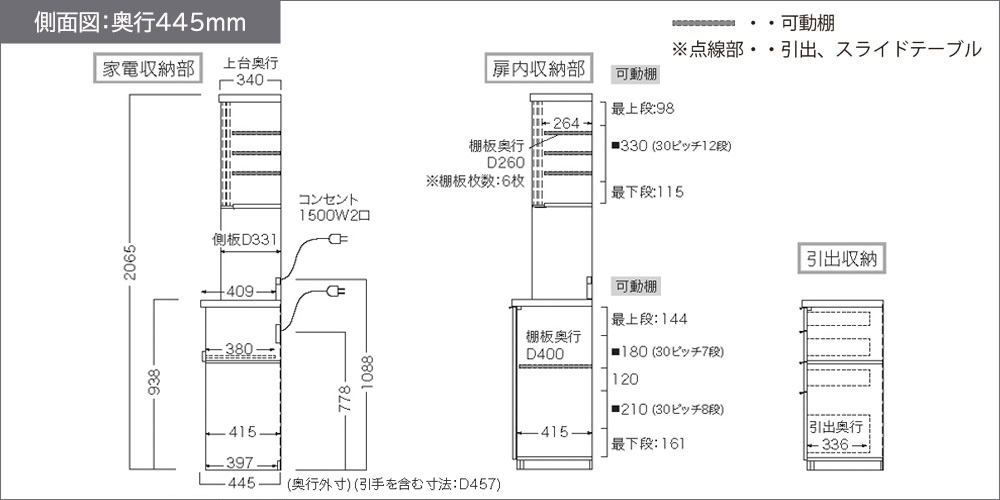 RUHシリーズオープンタイプ奥行445mmの側面図