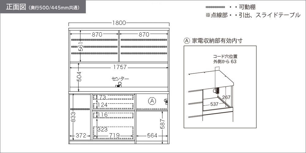 RUH-1802R正面図