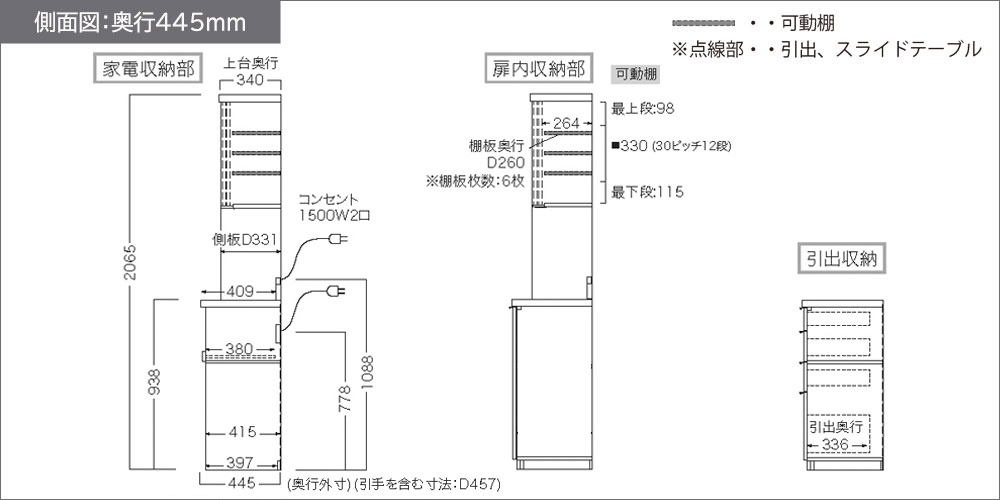 RUHシリーズオープンタイプ奥行445mmの側面図