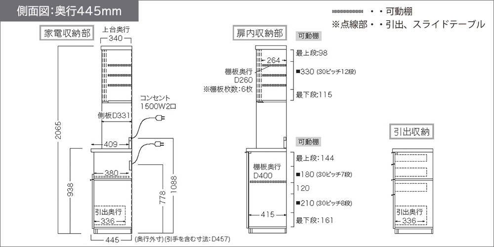 RUHシリーズ引出しタイプ奥行445mmの側面図