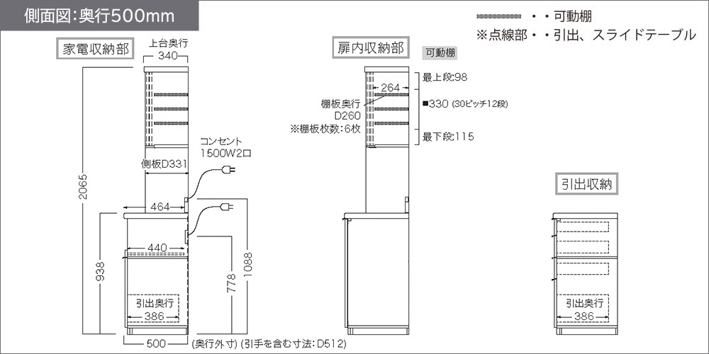 RUHシリーズ引出しタイプ奥行500mmの側面図