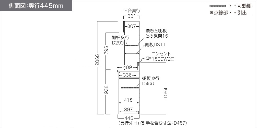 RUHシリーズオープンタイプ奥行445mmの側面図