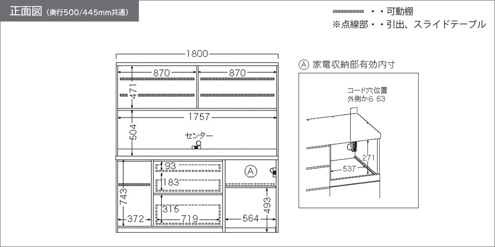 RL-1802R正面図