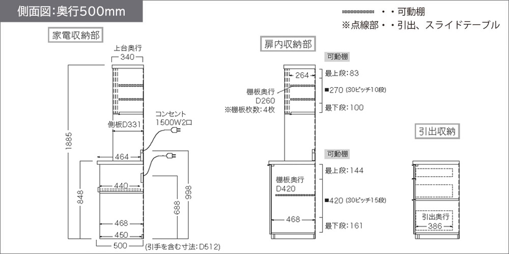 RLシリーズオープンタイプ奥行500mmの側面図