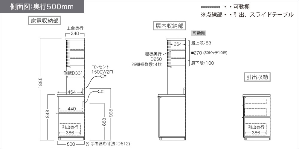 RLシリーズ引出しタイプ奥行500mmの側面図