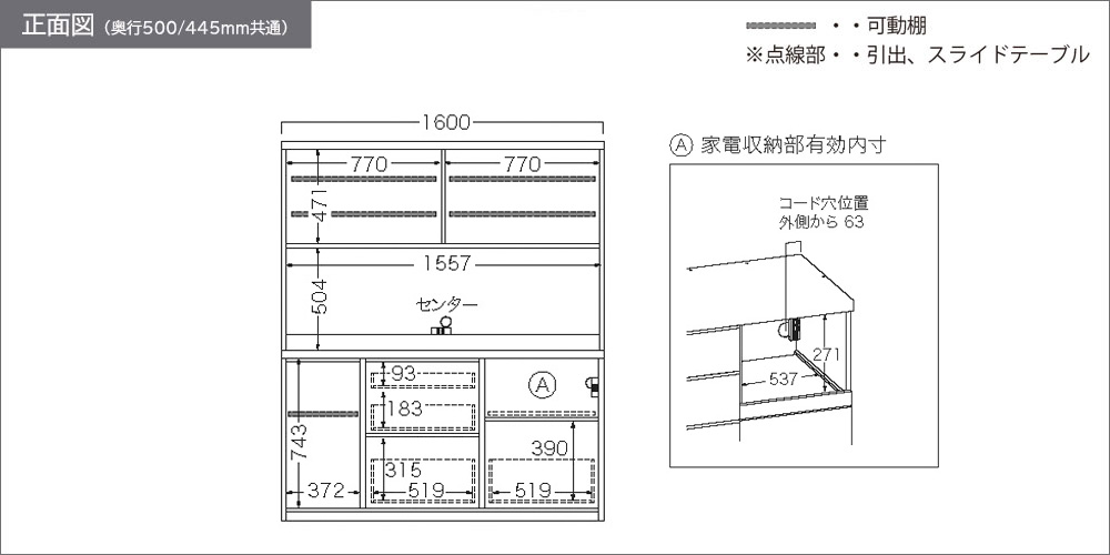 RL-1600R正面図