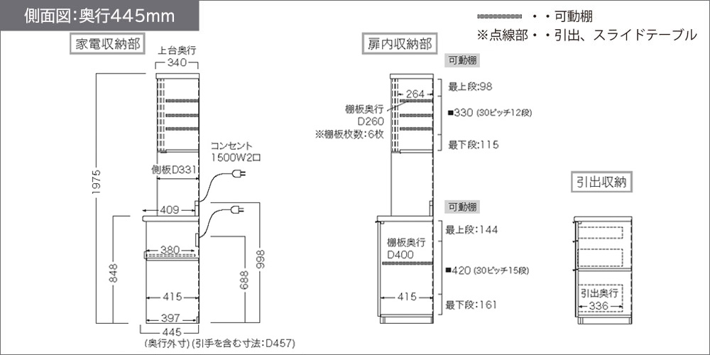 RLHシリーズオープンタイプ奥行445mmの側面図