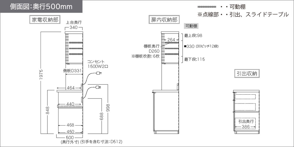 RLHシリーズオープンタイプ奥行500mmの側面図