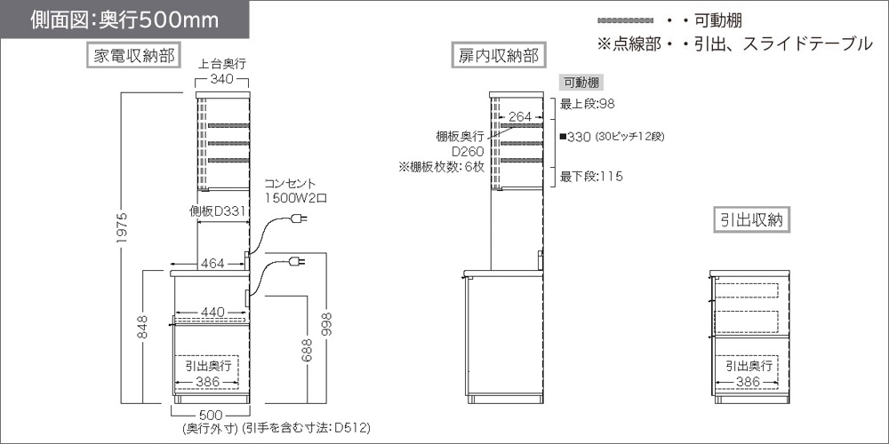 RLHシリーズ引出しタイプ奥行500mmの側面図