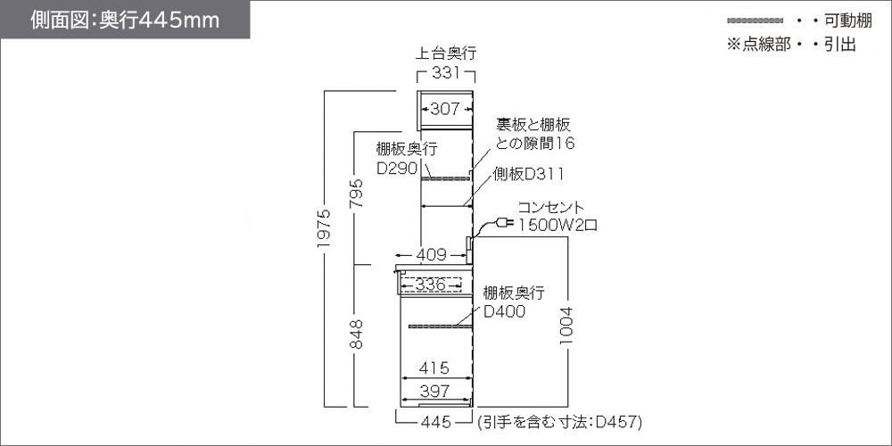 RLHシリーズオープンタイプ奥行445mmの側面図