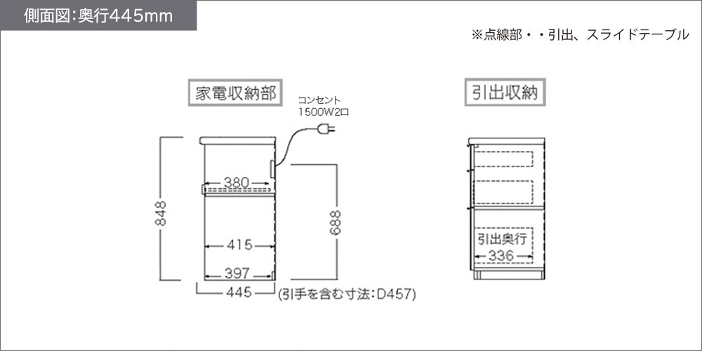 RLシリーズ引出しタイプ下台奥行445mmの側面図