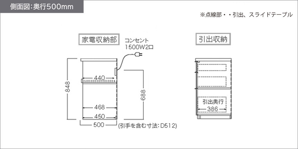 RLシリーズ引出しタイプ下台奥行500mmの側面図