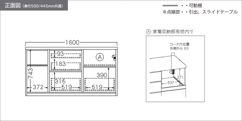 RL-1600R下台正面図