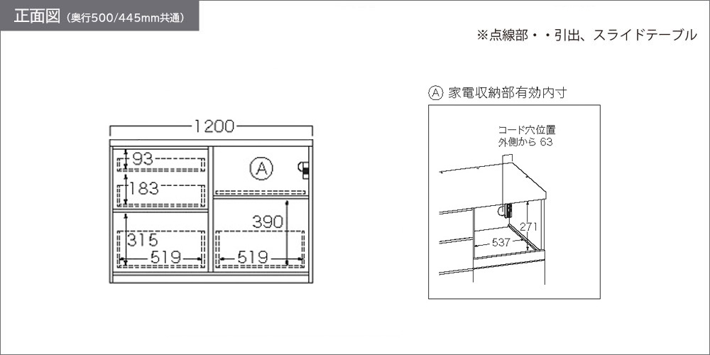 RL-1200R下台正面図