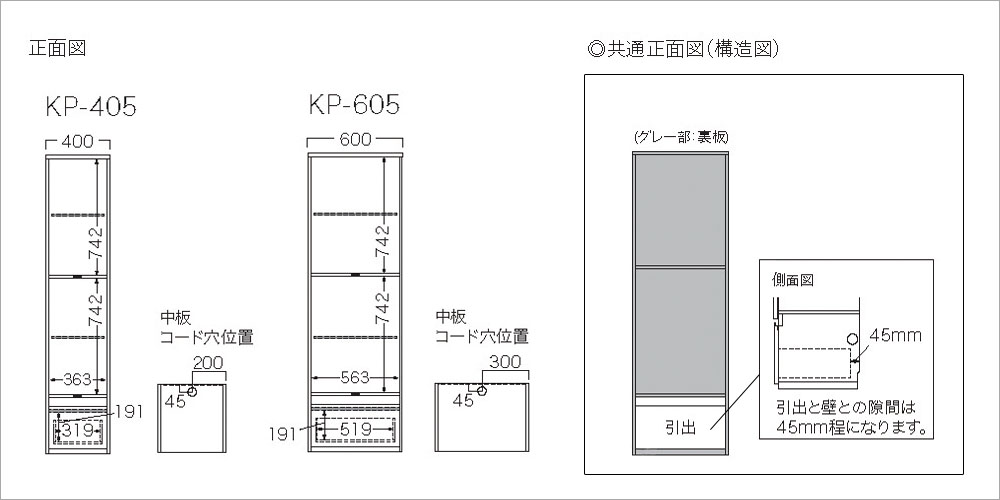 KP-405とKP-605の正面図