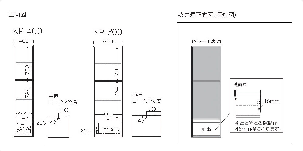 KP-400とKP-600の正面図
